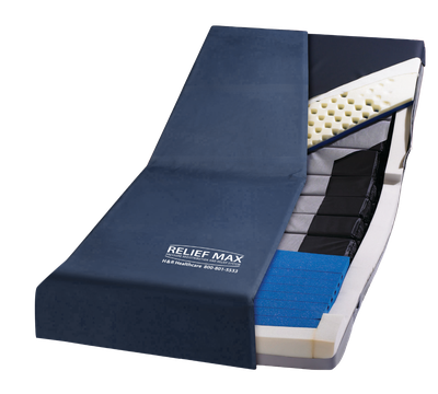 Relief Max Non-Powered Pressure Redistribution Surface
